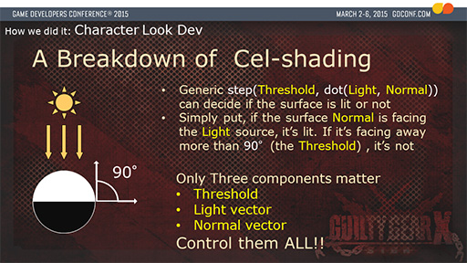 ꡼ No.015 | GDCϪ줿GUILTY GEAR Xrd -SIGN-פΡ֥˥ˤʤ3Dեåˡ