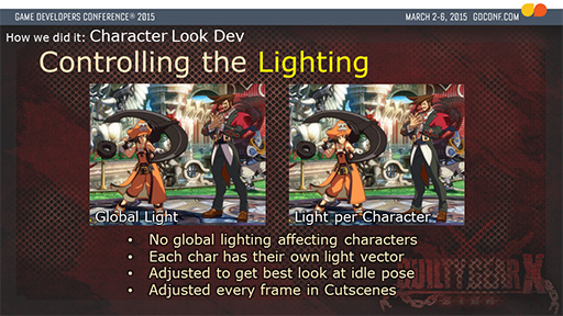 ꡼ No.018 | GDCϪ줿GUILTY GEAR Xrd -SIGN-פΡ֥˥ˤʤ3Dեåˡ