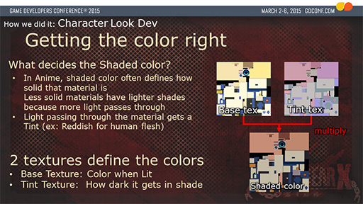 ꡼ No.019 | GDCϪ줿GUILTY GEAR Xrd -SIGN-פΡ֥˥ˤʤ3Dեåˡ