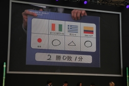 画像ギャラリー No.006のサムネイル画像 / 「FIFA 14」でサッカーW杯の優勝国をシミュレート。「2014 FIFA ワールドカップ 究極の予想」の模様をレポート