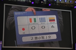 画像ギャラリー No.007のサムネイル画像 / 「FIFA 14」でサッカーW杯の優勝国をシミュレート。「2014 FIFA ワールドカップ 究極の予想」の模様をレポート