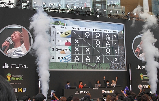 画像ギャラリー No.021のサムネイル画像 / 「FIFA 14」でサッカーW杯の優勝国をシミュレート。「2014 FIFA ワールドカップ 究極の予想」の模様をレポート