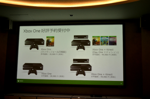 ꡼ No.001 | ֥ޥ顼P1פΥȥå׳ȯɥ饤СForza Motorsport 5פץ쥤إ ˥֥륯󥯤ĩۤϡ