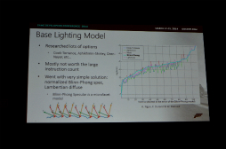 ꡼ No.006 | ֥ޥ顼P1פΥȥå׳ȯɥ饤СForza Motorsport 5פץ쥤إ ˥֥륯󥯤ĩۤϡ