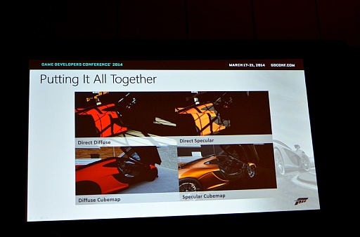 ꡼ No.009 | ֥ޥ顼P1פΥȥå׳ȯɥ饤СForza Motorsport 5פץ쥤إ ˥֥륯󥯤ĩۤϡ