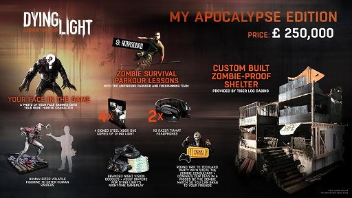 史上最高額のコレクターズ版 お値段約4592万円の Dying Light My Apocalypse Edition には ホンモノの家が付いてくる