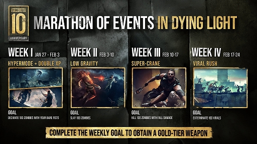画像ギャラリー No.002のサムネイル画像 / 「Dying Light」,シリーズ10周年を記念したイベントやアニバーサリーセールを開始。Dying Light 2は過去最大の割引価格に