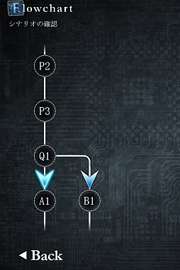 ꡼ No.005 | iOS999 Smart Sound Novelפۿϡʪ˽Ǥ륢󥸤ħ