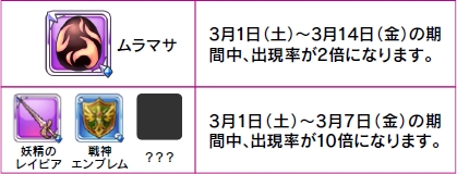 画像集#006のサムネイル/「ワンダーフリック」が100万DL突破。記念キャンペーンを3月1日から実施