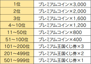 画像集#013のサムネイル/「ワンダーフリック」で「妖怪ウォッチ2 元祖/本家」発売決定記念コラボを開始