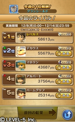 画像集#003のサムネイル/「ワンダーフリックR」,他プレイヤーとスコアを競う「ライバルミッション」が実装