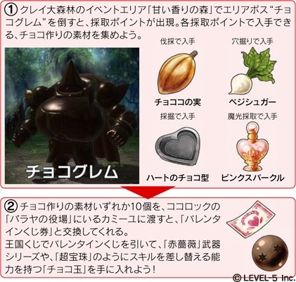 画像ギャラリー No.003のサムネイル画像 / 「ワンダーフリックR」,バレンタイン限定の「赤薔薇」武器シリーズが登場