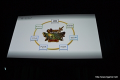 ꡼ No.015 | ֥쥤ȥ7ס֥եåס֥ʥޥ֥ 饤פʤɥ٥ե֤οʥ󥸤ȯɽ줿LEVEL5 VISION 2013ر٤ξݡȤǺ