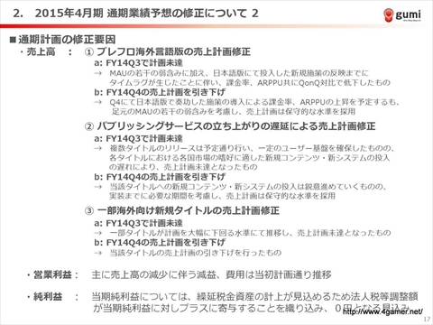 ���������꡼ No.010�Υ���ͥ������ / gumi��2015ǯ�˥�꡼��ͽ��ο���ץ���������������Կ����鴬���֤���ޤ�յ����ߤ����줿��2015ǯ4�����3��Ⱦ���η軻��������ݡ���