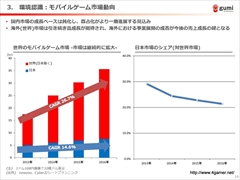 ���������꡼ No.011�Υ���ͥ������ / gumi��2015ǯ�˥�꡼��ͽ��ο���ץ���������������Կ����鴬���֤���ޤ�յ����ߤ����줿��2015ǯ4�����3��Ⱦ���η軻��������ݡ���