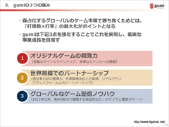 ���������꡼ No.012�Υ���ͥ������ / gumi��2015ǯ�˥�꡼��ͽ��ο���ץ���������������Կ����鴬���֤���ޤ�յ����ߤ����줿��2015ǯ4�����3��Ⱦ���η軻��������ݡ���