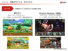 ���������꡼ No.018�Υ���ͥ������ / gumi��2015ǯ�˥�꡼��ͽ��ο���ץ���������������Կ����鴬���֤���ޤ�յ����ߤ����줿��2015ǯ4�����3��Ⱦ���η軻��������ݡ���