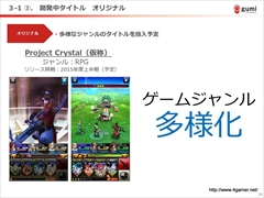 ���������꡼ No.019�Υ���ͥ������ / gumi��2015ǯ�˥�꡼��ͽ��ο���ץ���������������Կ����鴬���֤���ޤ�յ����ߤ����줿��2015ǯ4�����3��Ⱦ���η軻��������ݡ���