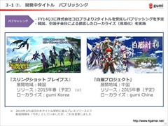 ���������꡼ No.024�Υ���ͥ������ / gumi��2015ǯ�˥�꡼��ͽ��ο���ץ���������������Կ����鴬���֤���ޤ�յ����ߤ����줿��2015ǯ4�����3��Ⱦ���η軻��������ݡ���