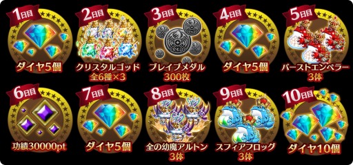 画像ギャラリー No.003のサムネイル画像 / 「ブレイブ フロンティア」3周年!みんなでブレフロキャンペーンを実施