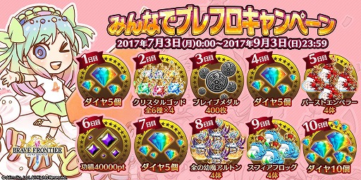 ブレイブ フロンティア 4周年記念キャンペーンが開催 Lineスタンプ第2弾も販売開始 ブレイブ フロンティア 4周年記念キャンペーンが開催 Lineスタンプ第2弾も販売開始