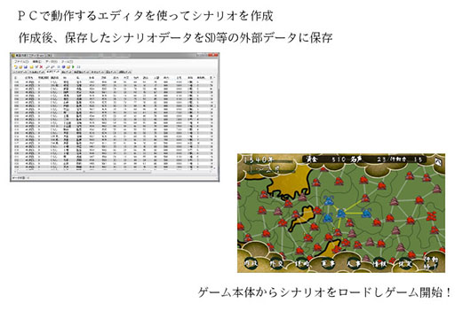画像集#001のサムネイル/「戦国の雄2」,PC向けシナリオエディタのβ版が公開に