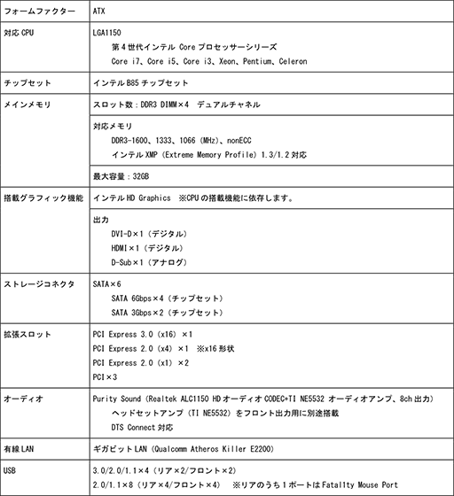 ꡼ No.002 | Killer E2200ܤASRockΥޡB85ޥ27ȯ