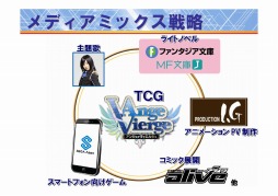 ꡼ No.006Υͥ / ٻθ˼ȥǥեȥ꡼ĿTCG֥󥸥塦른ȯɽݡȡץԡǥʥ