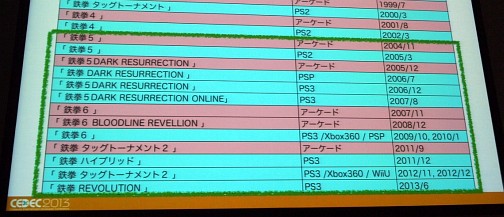 ꡼ No.003 | ŴäݤΥġɶޤŴɤȥʥߥå󥸤ˤ̤ؤΥҥȡץݡ