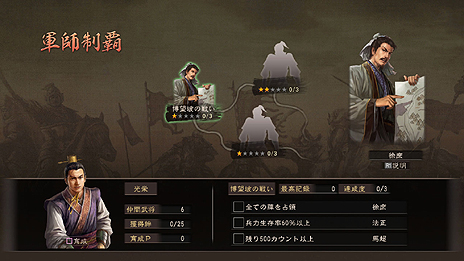 ꡼ No.005Υͥ / ֻԢ12 with ѥåץåȡפοǡַƥ⡼ɡ׾ܺ٤ԾҾã۲˲äƼʬκǶηĤ夲Τ