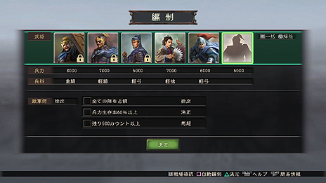 ꡼ No.006Υͥ / ֻԢ12 with ѥåץåȡפοǡַƥ⡼ɡ׾ܺ٤ԾҾã۲˲äƼʬκǶηĤ夲Τ