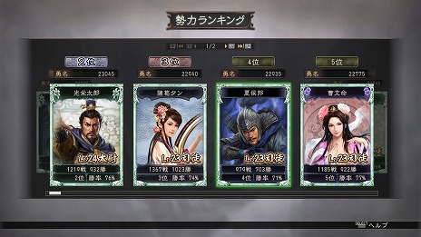 ꡼ No.024Υͥ / ֻԢ12 with ѥåץåȡסʥꥪϻϤ֤Ѥֹصǽפʤɤξ