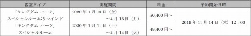 画像ギャラリー No.014のサムネイル画像 / ディズニーアンバサダーホテルに「キングダム ハーツ」シリーズをテーマにした客室が再登場。2020年1月より期間限定で実施