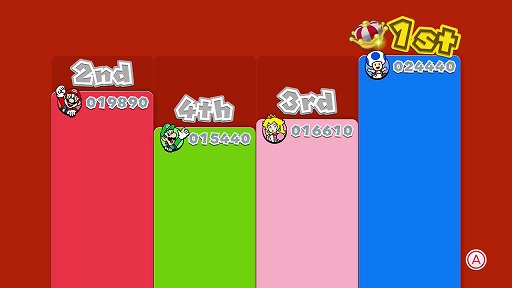 ꡼ No.008 | ֥ѡޥꥪ 3Dɡפǡ3DޥꥪɽܳŪʥޥץ쥤¸ƻΤȯؤʹ