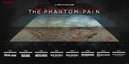 画像集#001のサムネイル/［E3 2014］「MGSV：THE PHANTOM PAIN」の最新アートワーク7点とSS17点が公開。スネークとオセロットのビジュアルをチェックしよう
