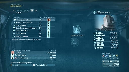 Mgsv Tpp Fobに髑髏部隊 スカルズ が襲来 Mgoのアップデートも