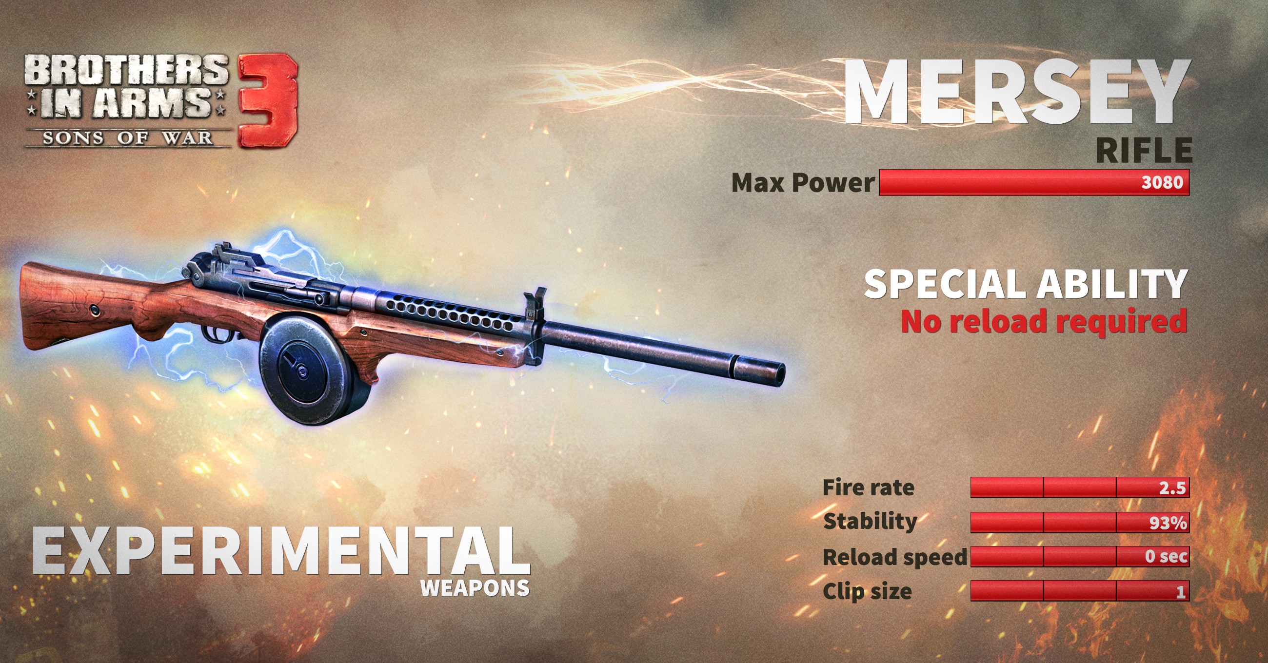 ꡼ No.005 | ֥֥饶󥢡ॺ 3Sons of War׺ǿȥɲþ