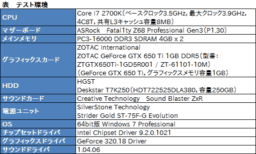 画像ギャラリー No.036のサムネイル画像 / HORIのヘッドセット「OWL GEAR」レビュー。「ゲーム機でFPSをプレイする人向け」の新製品は買いか