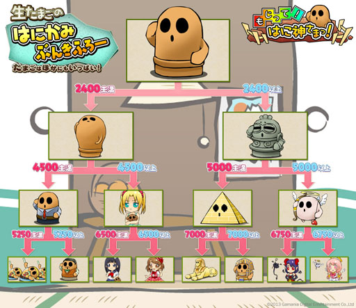 ꡼ No.001 | ֤⤸äơϤ˿ޤáפοС󤬸ˡΡ֤Ϥˤߡפо