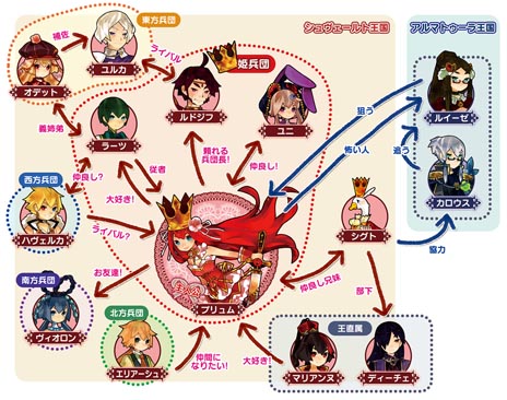 ꡼ No.015Υͥ / ֥륫ǥɱס٤Ƥޤ줿2̾Υ饯¸ߤ餫ˡޤǤƤ餤