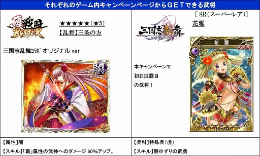 画像集#002のサムネイル/「三国志乱舞」に「真・戦国バスター」の真田幸村などが登場。8月11日から