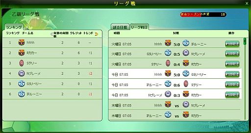 ���������꡼ No.006�Υ���ͥ������ / �֥ץ����å����ޥ͡����㡼�ץ����ƥ�俷��ǽ��������������Ͽ��23���ޤ�