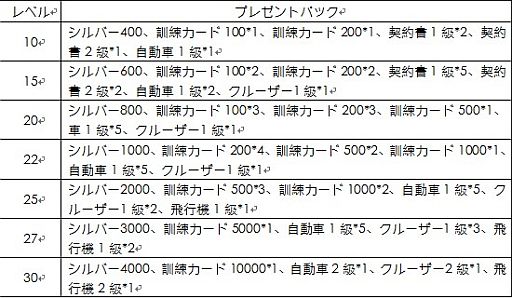 ���������꡼ No.002�Υ���ͥ������ / ���å���SLG�֥ץ����å����ޥ͡����㡼�ס����������ӥ���6��25����������