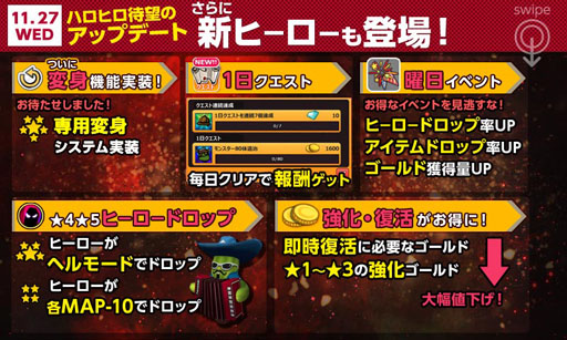 画像ギャラリー No.001のサムネイル画像 / 「HELLO HERO」,新たに「変身システム」を実装。6人の新ヒーローも登場