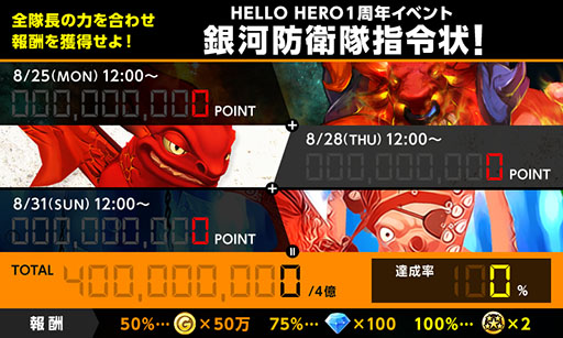 画像集#005のサムネイル/「HELLO HERO」が今月でサービス開始1周年。記念イベントを開催