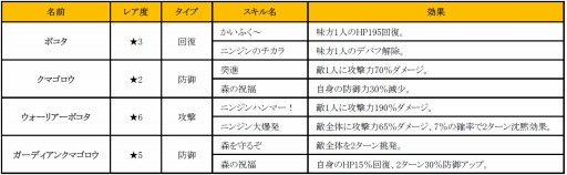 ꡼ No.001Υͥ / HELLO HEROפ֥ݥѥפȥܡ4Τοҡо