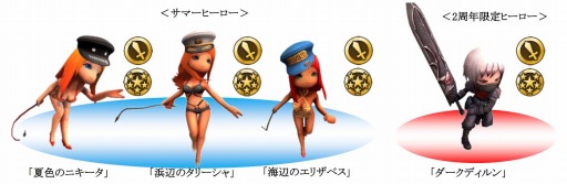 ꡼ No.001 | HELLO HERO緿åץǡȡס׼ǥ󥸥ɲ