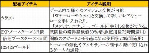 ꡼ No.012 | HELLO HEROסꥹޥ٥Ȥ1216˳šҡ֥ɥ ɥо