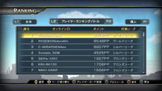 ꡼ No.028Υͥ / Ʈ ֥쥤֡른㡼פǳڤ륲⡼ɤ³󤬸ˡְѽ¡ʥ˥ˡפ9̾Ʈãλ