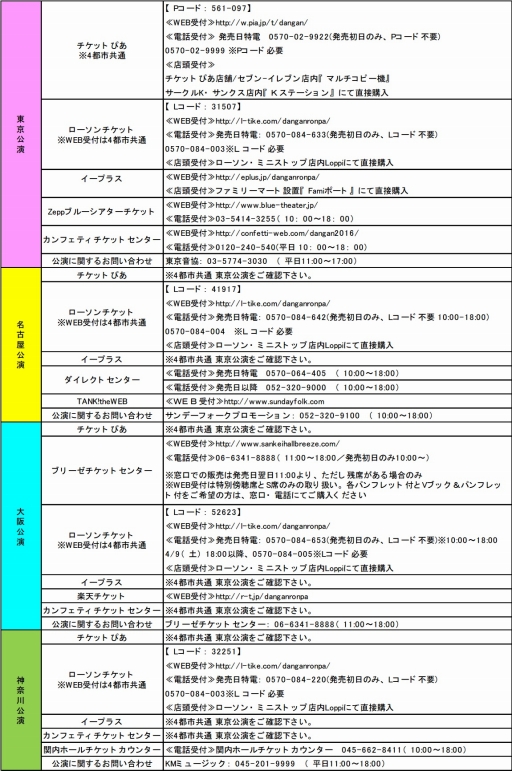 ֥󥬥 THE STAGE 2016סåȤΰ䤬4910